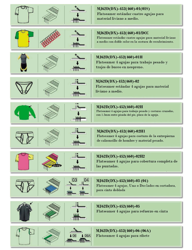 APLICACIONES2